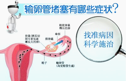 运城妇科医院